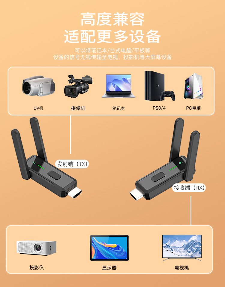 Wireless HDMI extender 150m 1080P video transmitter projection device