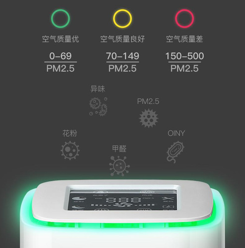 Desktop household air purifier Office smoke dust and odor removal negative ion digital display purifier Gift wholesale