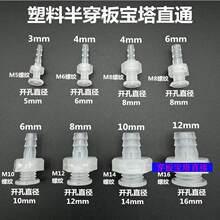 ���ϴ�����^����ֱͨˮ�������A��ܛ�ܽ��^����ֱ���۹̶�ˮ��