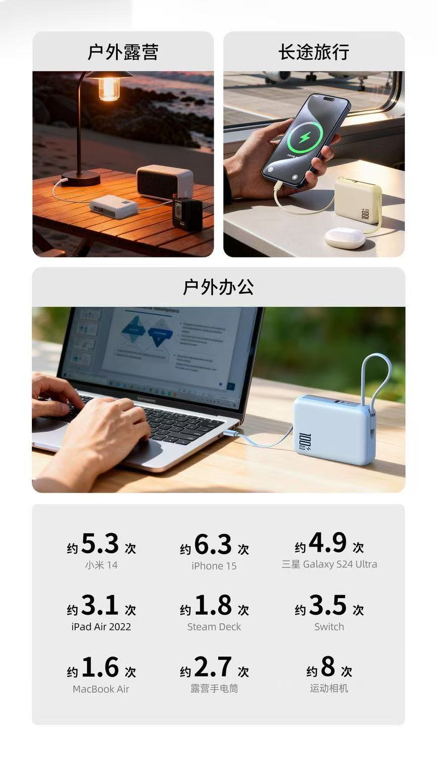 Cross-Border 100W Super Fast Charging 50000mAh Power Bank - High-Capacity Built-in Cable Compact Portable Mobile Power Supply