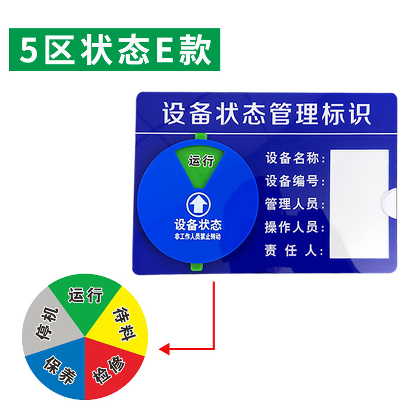 Zone 5 status e type; 9x6cm