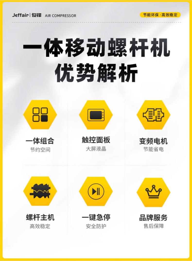 Junfeng Auto Repair Specialized Permanent Magnet Variable Frequency Screw Type Air Compressor 11Kw16Kg Integrated Energy-Saving Air Compressor