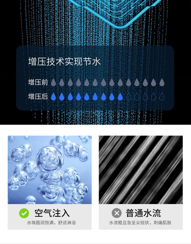 Gun ash complete set of shower head, bathroom constant temperature digital display ambient light, shower head, pressurized nozzle, bathroom complete set wholesale undefined