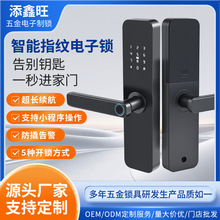 �����T�i���÷��I�Ƶ깫Ԣ���ָⷿ�y�i����ͨ�i�T�fָ�y�ܴa�T�i