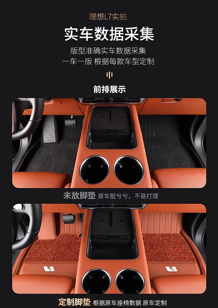 Suitable for the Ideal L6 Dedicated Trunk Mat, Three-Row Seat Backrest Mat, Tpe Trunk Mat Modification Accessories