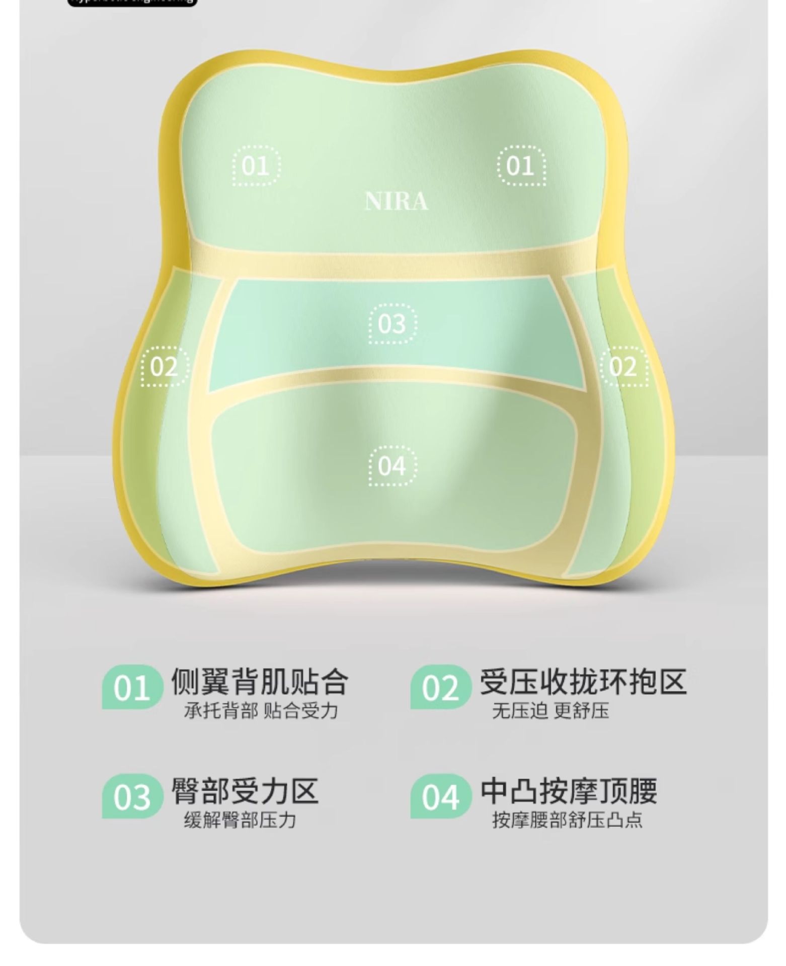 Lumbar Support Office Lumbar Pillow Cushion for Pregnant Women, Workstation Cushion, Long Sitting Artifact Seat Chair Lumbar Support Back Cushion