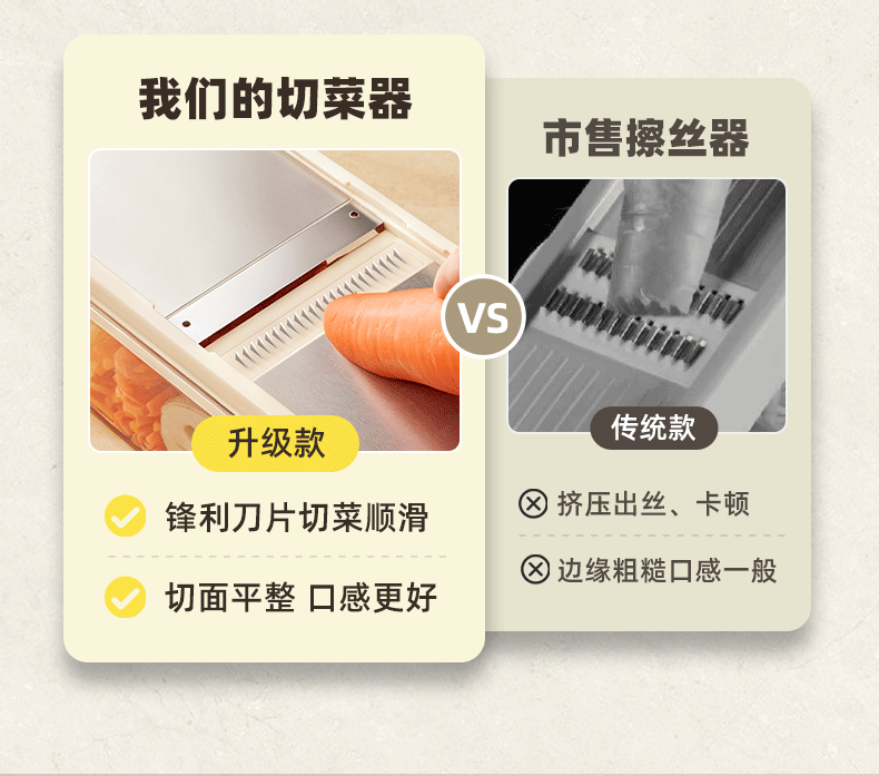 Household Vegetable Slicer Kitchen Multifunctional Vegetable Potato Shredder with Non-Slip Handle and Hand Guard Grater