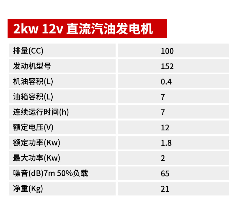 1 Kilowatt 12V Dc Gasoline Generator Silent Portable Large Truck Vehicle Air Conditioner Small Outdoor Household Use
