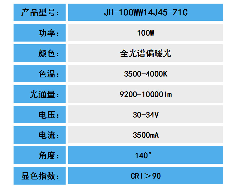 100W全光谱集成LED光源室内种植用植物灯珠大灯太阳光-阿里巴巴