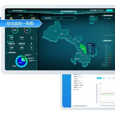 Водосбережение IoT сенсорная платформа Интеллектуальный Интернет вещей программное обеспечение для больших данных гидрологическая и информационная платформа по водным ресурсам