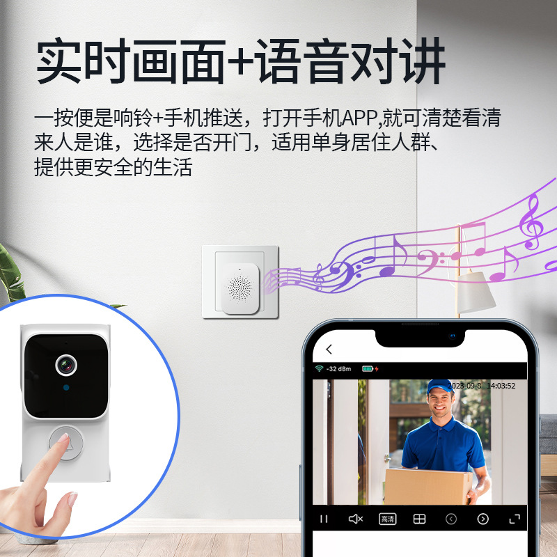 Transfronterizo nuevo vídeo inteligente video timbre teléfono móvil remoto voz intercomunicador HD noche visión timbre infrarrojo al por mayor