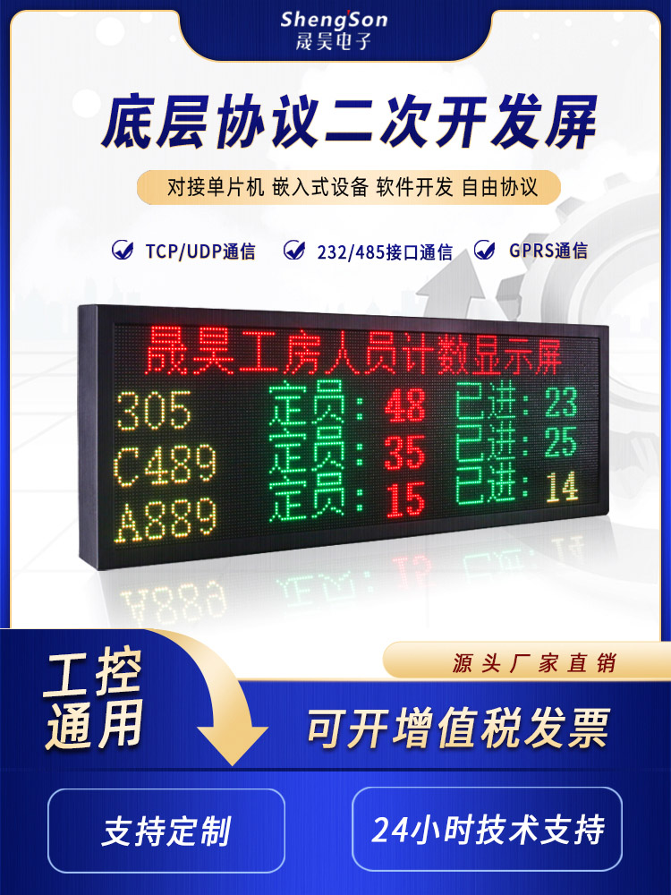 하단 레이어 프로토콜의 2 차 개발 실내 LED 디스플레이 야외 작업장 KANBAN 문자열 네트워크 포트 485 배치를 통해