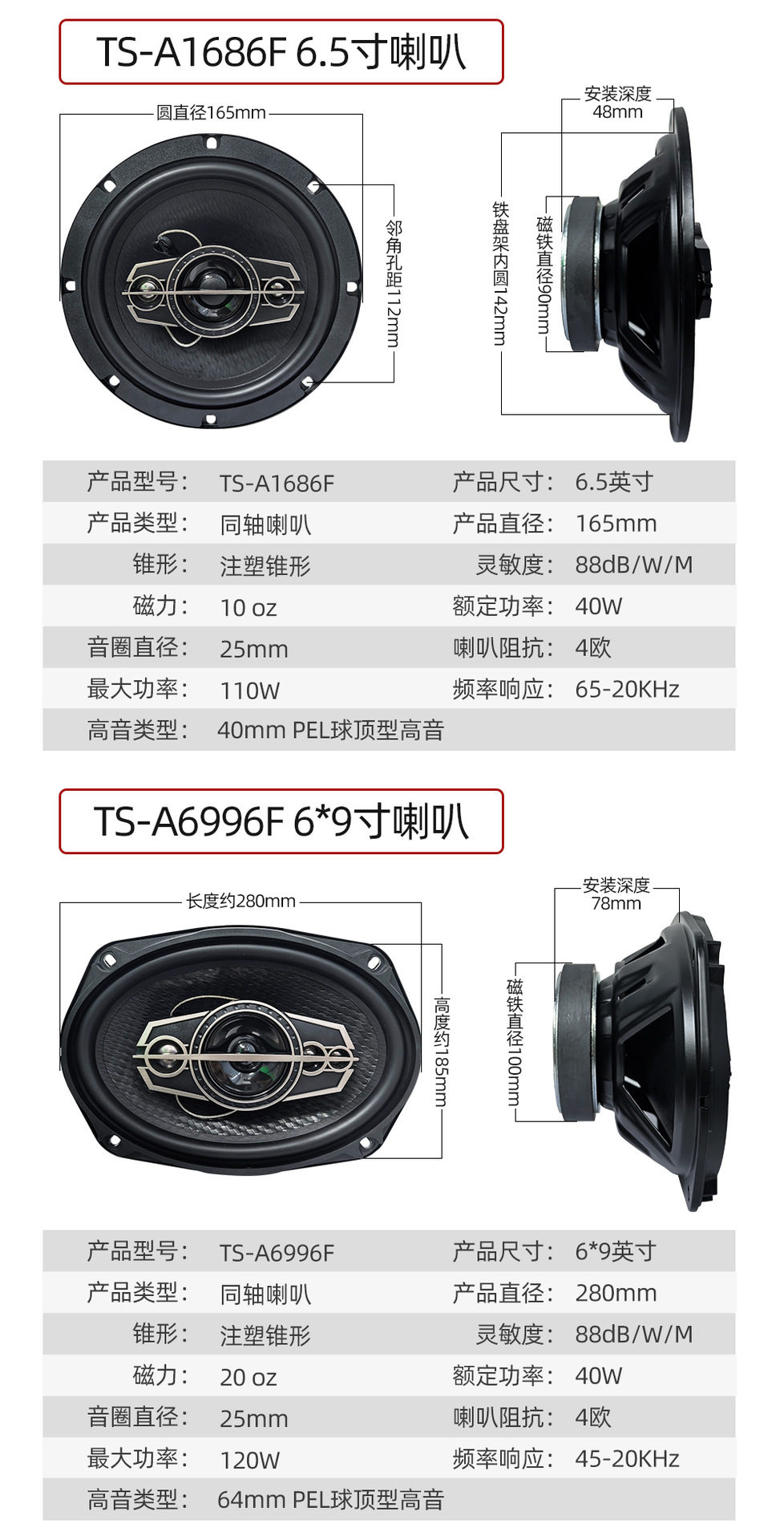 Wholesale car 4 inch 5 inch 6 inch coaxial speaker host high subwoofer car lossless audio full range speaker