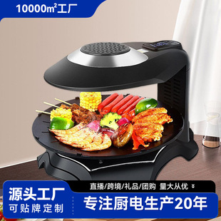 �Gꖶ๦�ܼt�⾀늿��P�nʽ�����t���ÿ���C���ܿ��P�F���