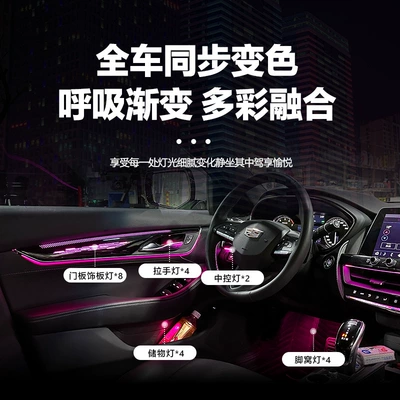 Panel (Dashboard) işıqlandırması Cadillac CT5 (2020-2025)