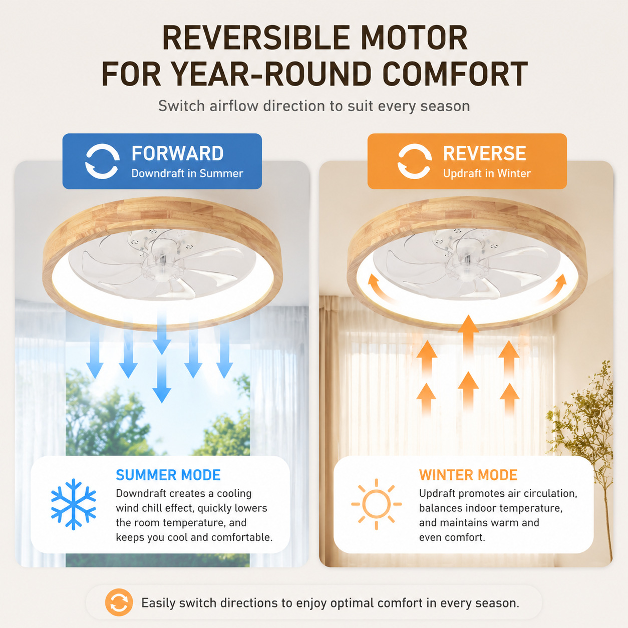 Lámpara Ventilador de Techo de Madera con Control Remoto para Dormitorio y Estudio