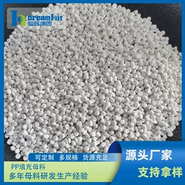 填充母料;碳酸钙;功能性母料