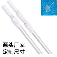 �羳���NԴ�^�S��Ӿ���坍�ƾW�U�Ӻ��L�ɶ����X�Ͻ�ͨ���X�U