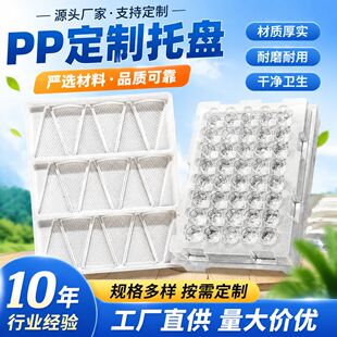 ͸��pp�����бPͨ�����������D�P��𹤾����܃������Ϻз��o�