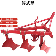 طfʽ簲սK320/420/520纵fʽ