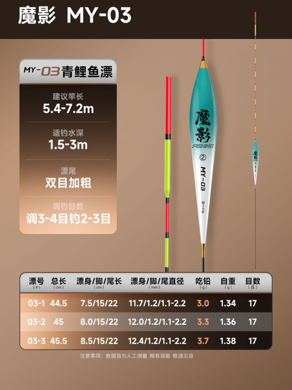 千鲤莱鱼漂纳米浮漂大物漂浅水漂鲢鳙浮漂浮标鱼漂醒目高灵敏粗尾|undefined