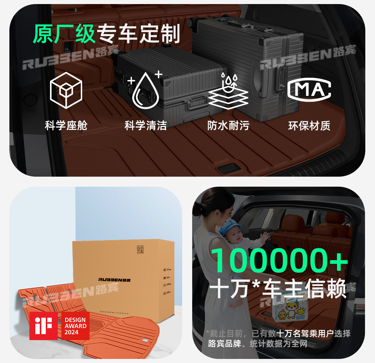 Suitable for 26 models of the AITO M7/M8 five-seater and six-seater vehicles, integrated trunk mat for protection, available in hybrid and pure electric versions