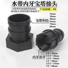 ���σ����������^ ˮ�ó�ˮ�� �Ƚz�������^ܛ���D�Ӄ��ݼyˮ��