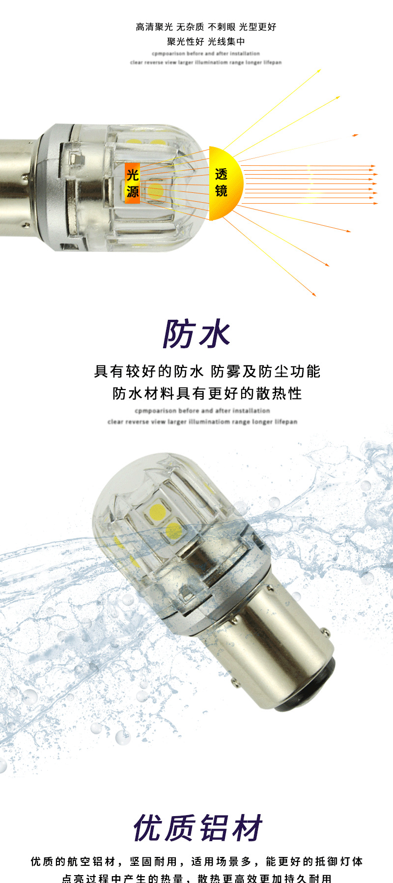 1157 Car Bulb P21W5Wbay15D Brake Light Modified Ultra-Bright 3157 7443 Suitable for Car Led