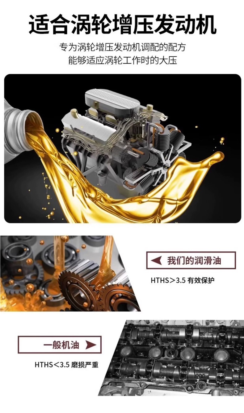 GAC Honda 0W20 engine oil, purple bottle, for Accord, Avancier, Fit, Odyssey, and Avante models, genuine and fully synthetic
