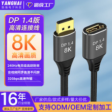 ���S�F؛8kDP2DP+M2F+8KͶӰ��X�ҕDP1.4�����B�Ӿ�Ͷ���@ʾ��