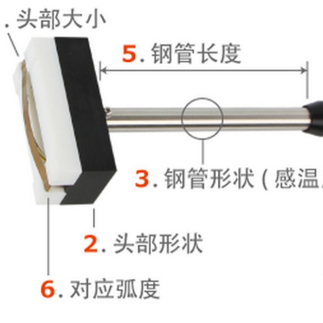 热电偶温度计U-211E-00-D0-1-TC1-ANP安日本anritsu日本anritsu探