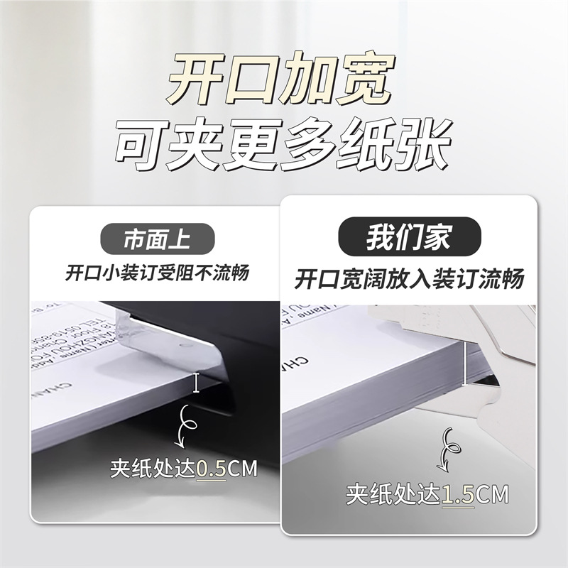 Grapadora Kedyou 56F3 para llevar No. 12 encuadernación de aguja Mini grapadora pequeña Grapadora simple de mano