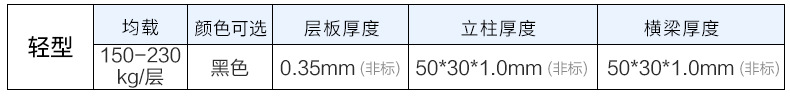 黑色货架参数_01.jpg