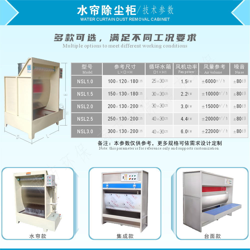 еˮĥ׹̨ˮϴܾͿװ۳豸