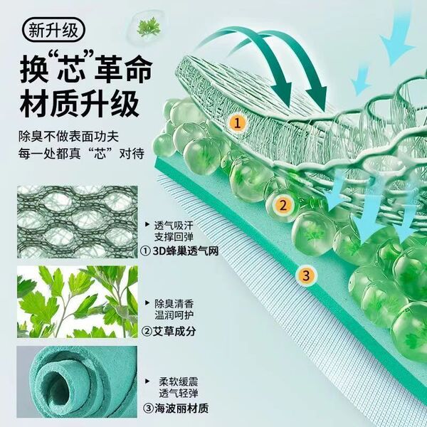 Comfortable breathable insoles