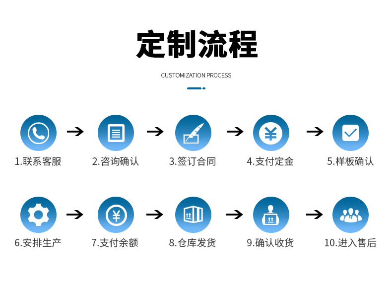 不锈钢加厚密封罐_12