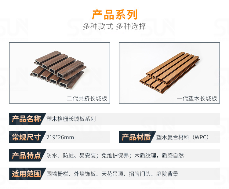 塑木长城板详情---阿里用_03.jpg