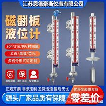 �ŷ���ҺλӋˮ�䲻�P䓎��h��UHZ�󾯂��b��bPP�Ÿ���420mA�h��