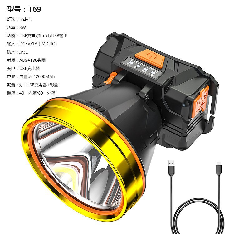 Faro de inducción de carga TYPE-C transfronteriza lámpara de minero al aire libre lámpara de camping faro Copa incorporado faro de luz fuerte al por mayor