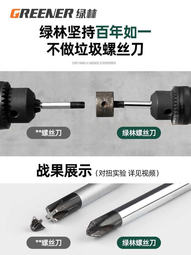 Screwdriver, strong magnet