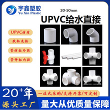 PVC�oˮ�ܽ��^���׃��4���D6��1�珝�^��ֱͨͨ�Ƚz�ܽ��^�y�T