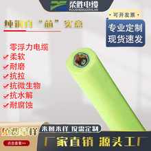 㸡ͺϾ|䓽z2оģw RVV2*1.5Դ 2MW