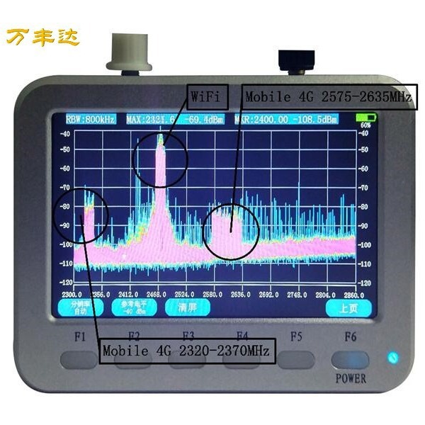 �����30M-6GHZƵ�׷��������˻�������wifi������Ƶ����869