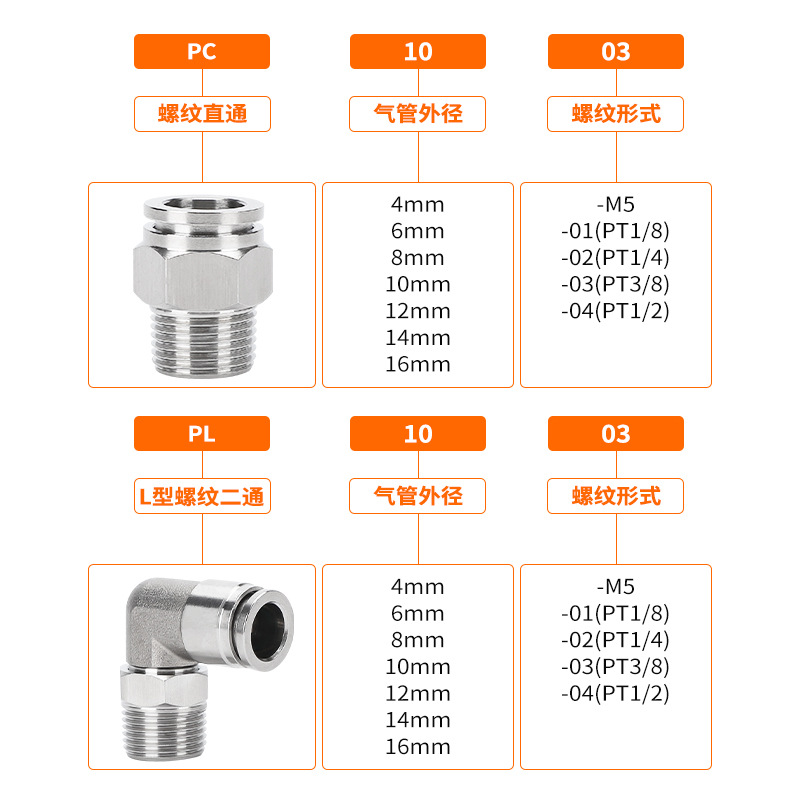 304ステンレス空気圧管ワンタッチ継手PC16-04ねじストレートPL8-02 Lベンド耐温性腐食防止