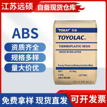 �R������ ͸��ABS 920 555 ��͸���{�׵׸�����ע���ܚ�MABS 920