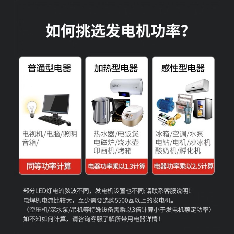 Silent Portable Gasoline Generator 220V Small Household 4Kw Outdoor Camping Rv Power Generator Set
