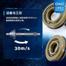 ��܇׃����PTFE�ͷ�&nbsp;H����ATF��&nbsp;��ĥ�p ݔ���S���D�S�ܷⶨ��