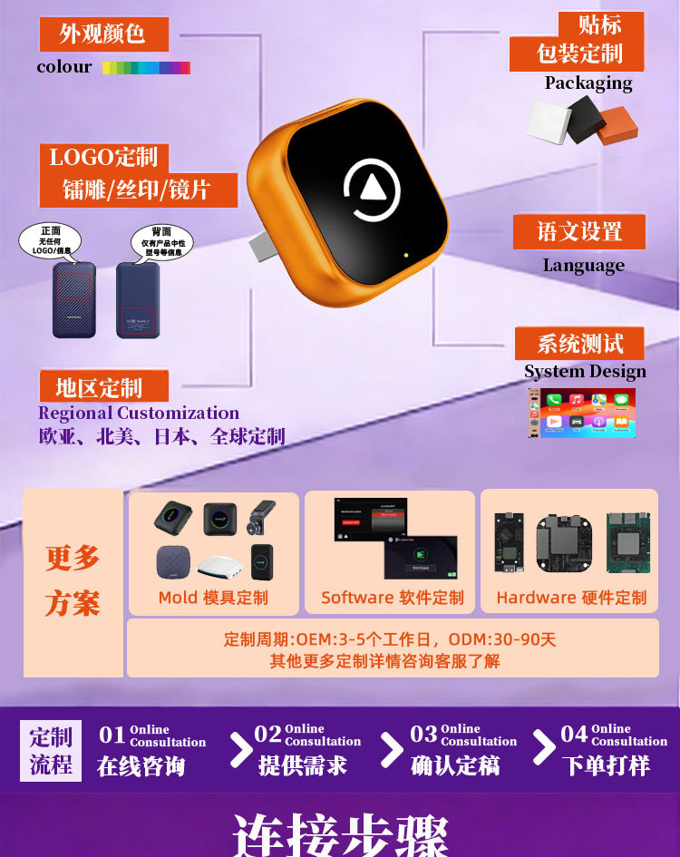 Wireless Carplay Box Adapter Android 13 Open Motorcycle Connectivity Module Carplay Portable Screen