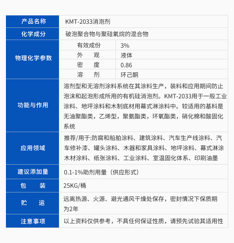 佛山市科宁新材料有限公司内页_03