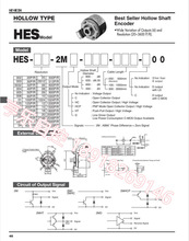 HES-10-2MHT-800-050-00 HES-10-2MHC-800-050-00E MENICONa